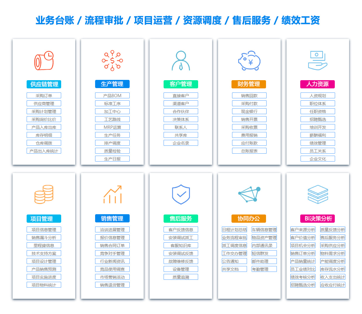 广西BI软件